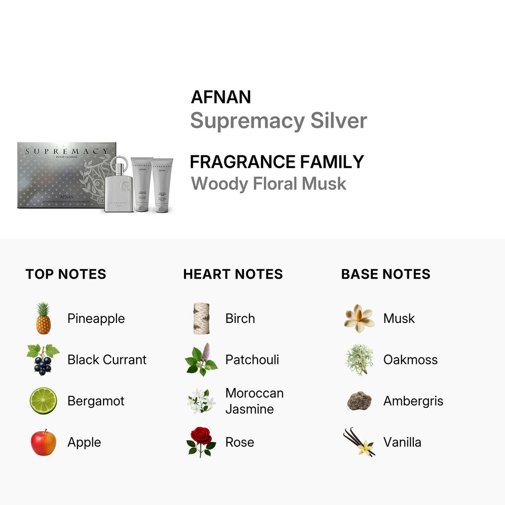 Gift/Set Supremacy Silver 100ml Men By Afnan