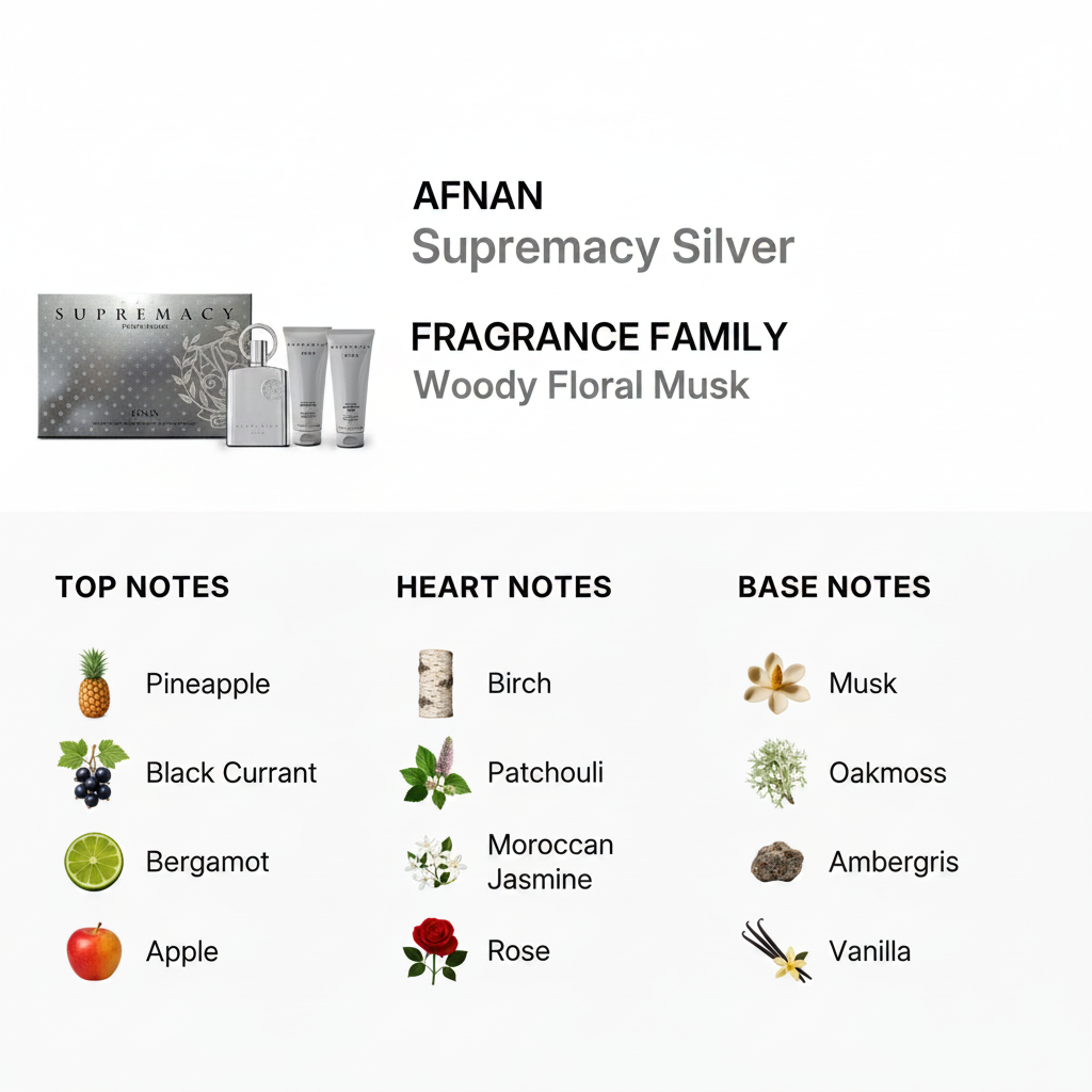 Gift/Set Supremacy Silver 100ml Men By Afnan