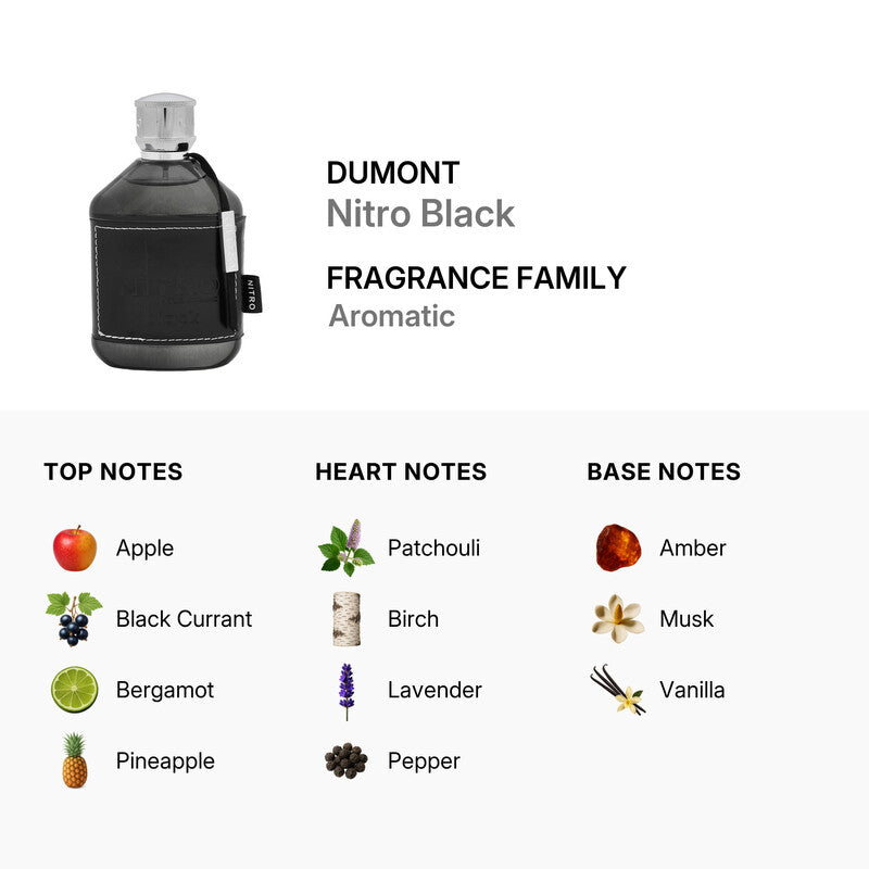 Dumont Nitro Black by Dumont Paris Eau De Parfum Spray 3.4 oz for Men